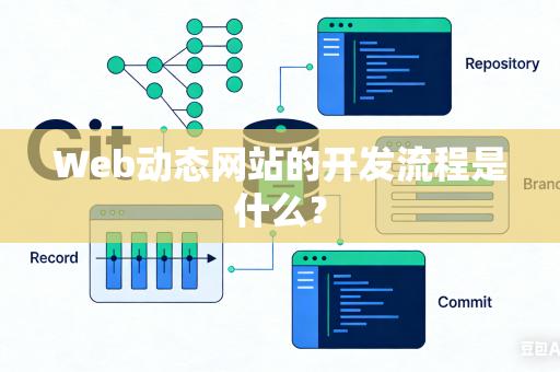 Web动态网站的开发流程是什么？