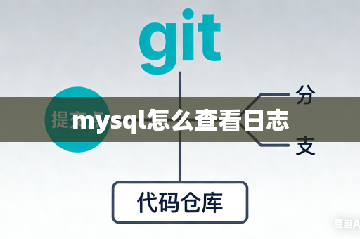 mysql怎么查看日志
