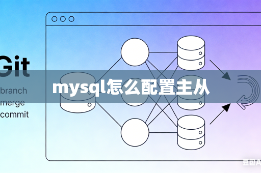 mysql怎么配置主从