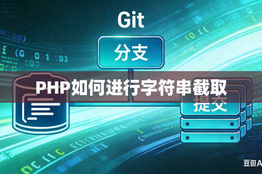PHP如何进行字符串截取